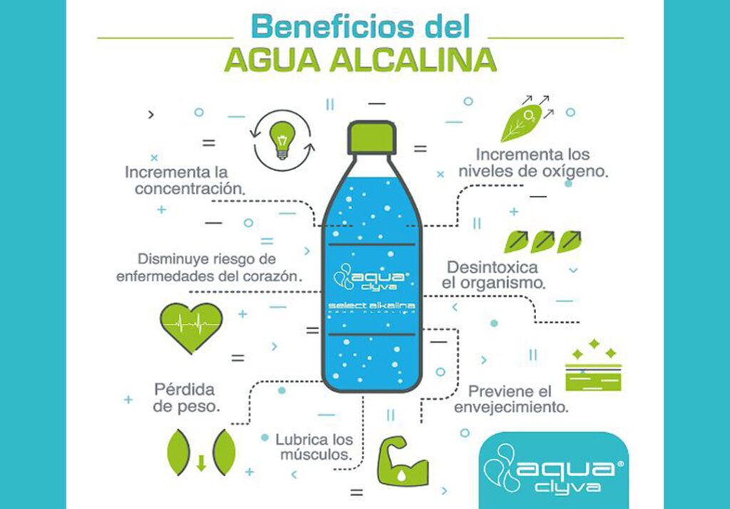 agua-alcalina