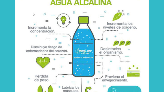 agua-alcalina